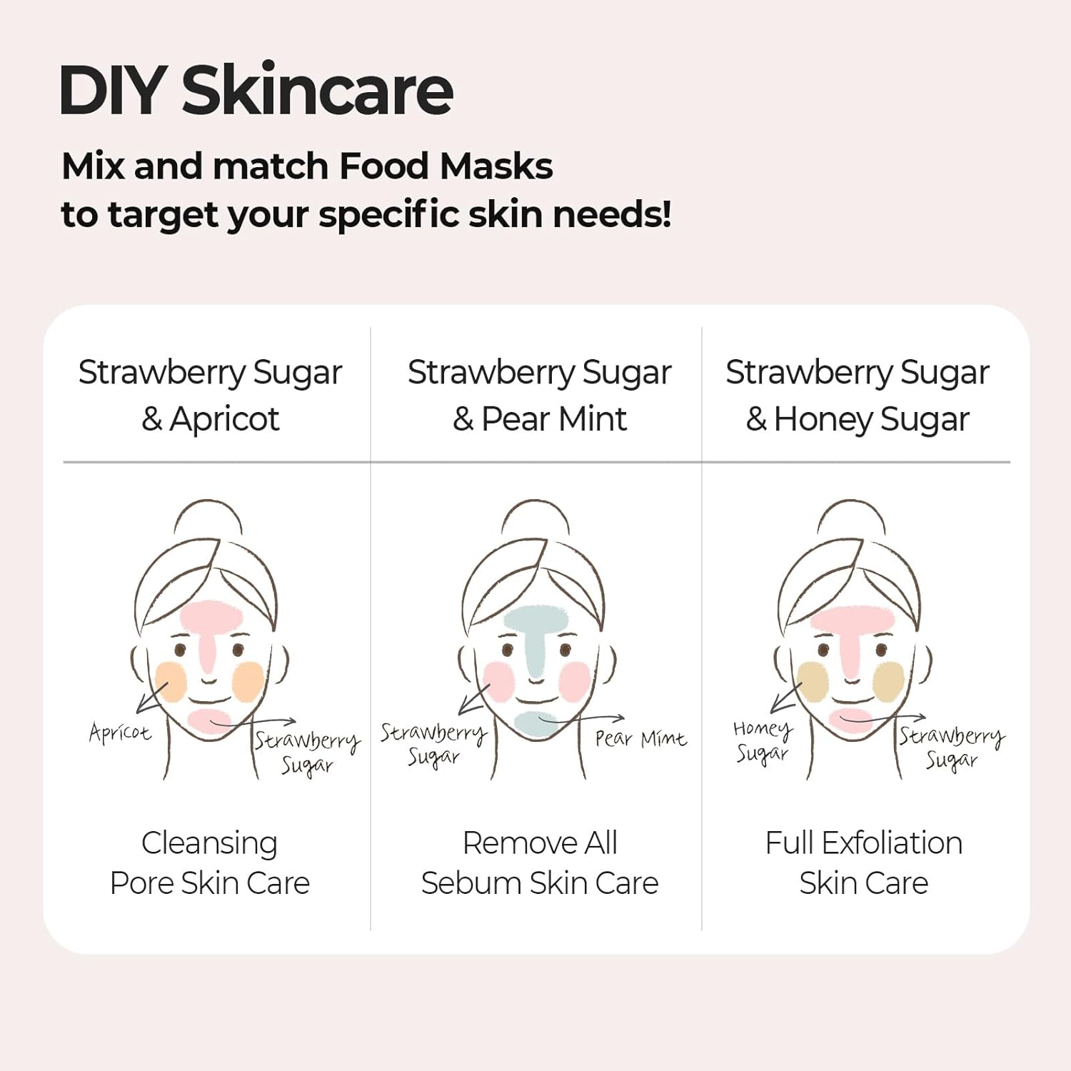 Strawberry Sugar Food Mask, 4.23 oz (120 g), Skinfood