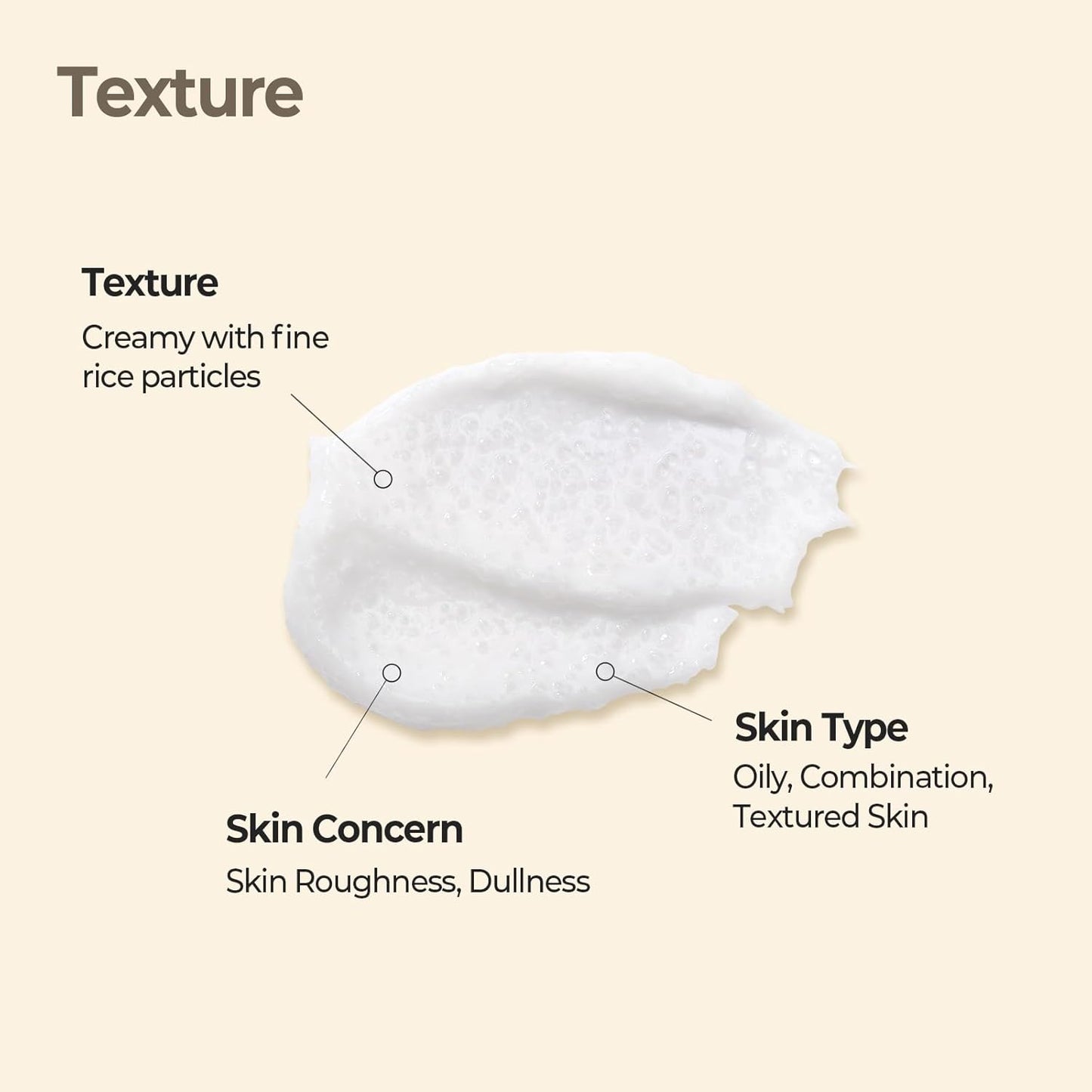 SKINFOOD Rice Mask Wash Off 3.5oz / Gently Exfoliates the Skin/Softening with Nutrient Rich Rice