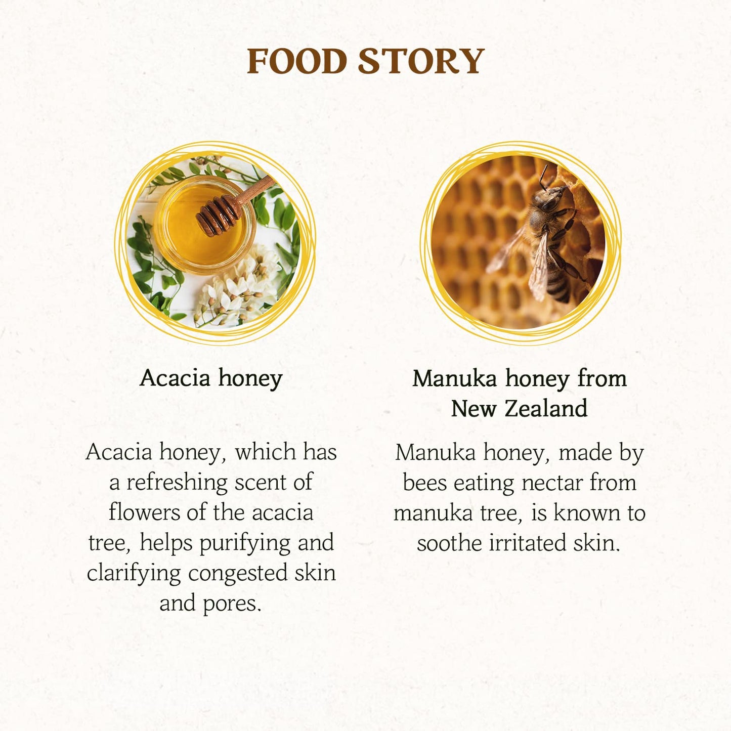 SKINFOOD Mask Honey Sugar 120g - Facial Pore Cleanser, Nourishing & Firming Skin Exfoliator - Wash Off Face Masks w/Melting Sugar for Healthy and Smooth Skin- Shower-Proof Texture (4.23 oz)
