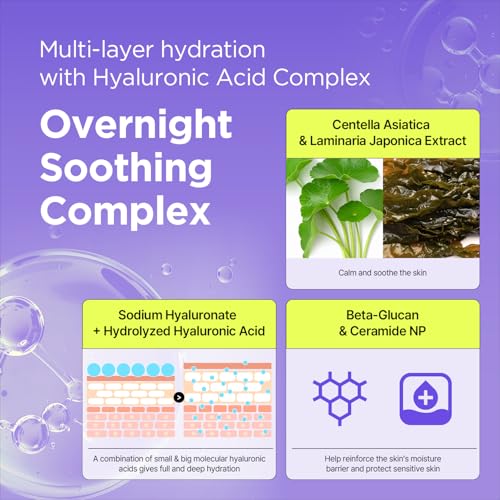 BY WISHTREND Vitamin A-mazing Bakuchiol Night Cream | Retinal, Peptide, Collagen, Ceramide NP, Centella Asiatica, moistfully plump overnight skincare (1.05 Ounce (Pack of 1))