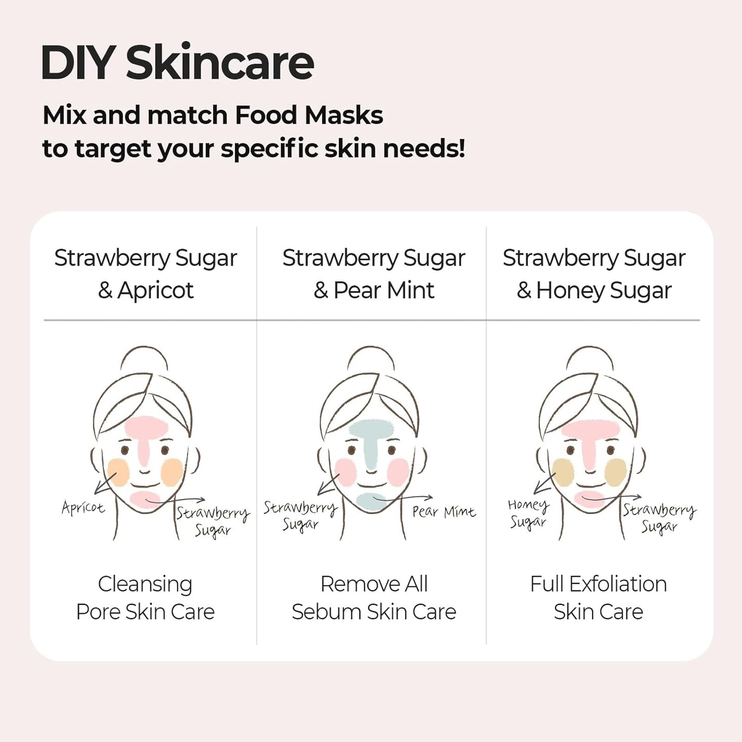 Strawberry Sugar Food Mask, 4.23 oz (120 g), Skinfood