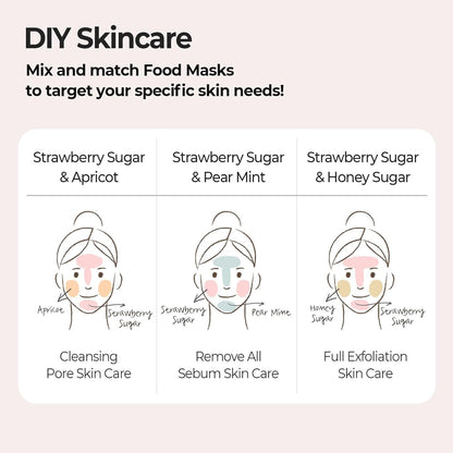 Strawberry Sugar Food Mask, 4.23 oz (120 g), Skinfood