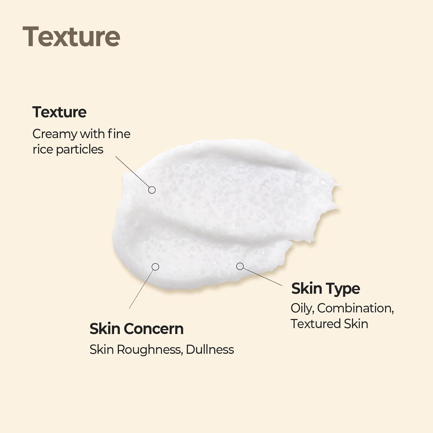 SKINFOOD Rice Mask Wash Off 3.5oz / Gently Exfoliates the Skin/Softening with Nutrient Rich Rice
