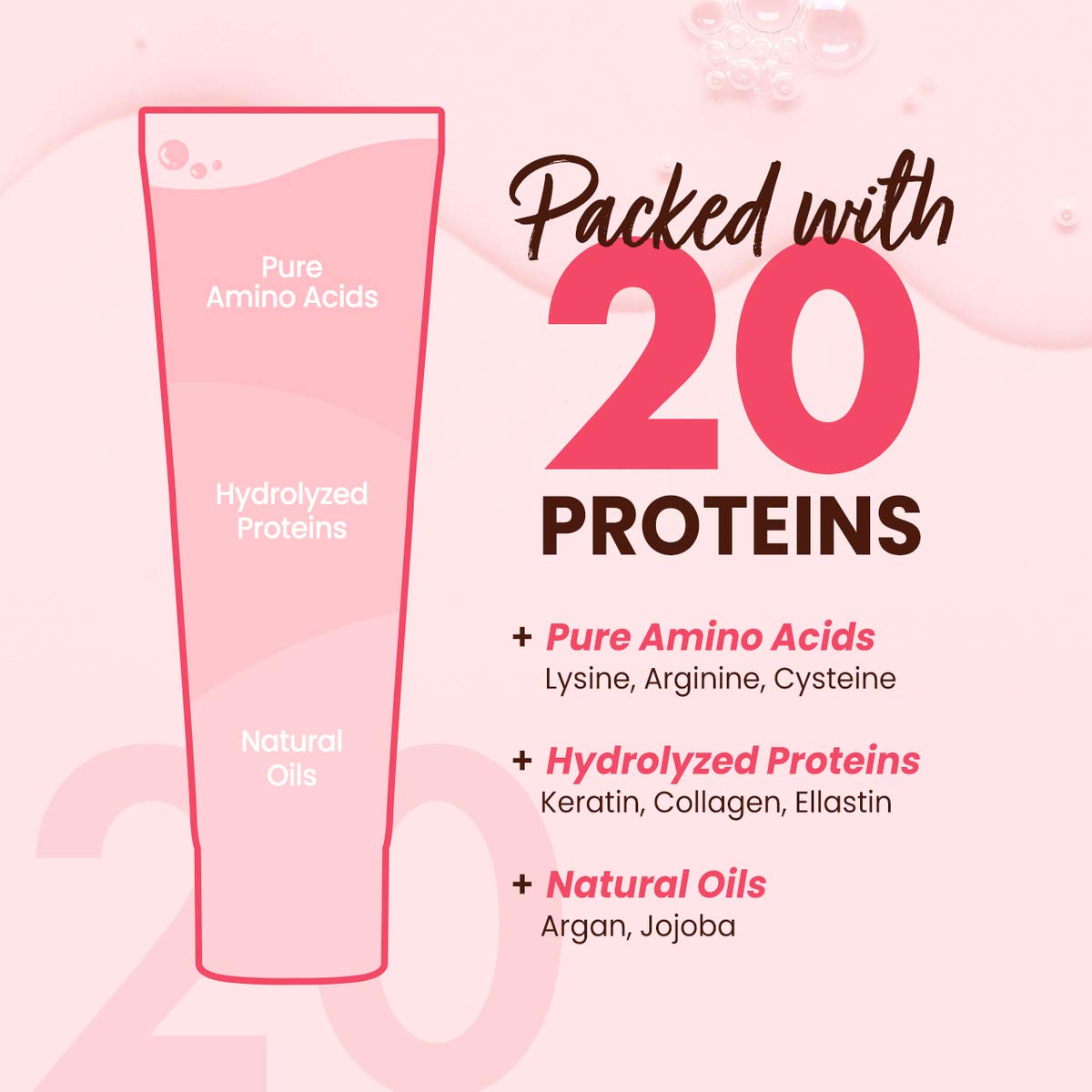 CP-1 3 Seconds Hair Fill-Up Waterpack 120ml, Leave on Condioner, Leave-in Hair Mask