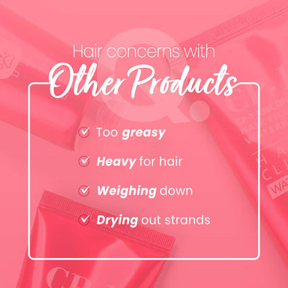 CP-1 3 Seconds Hair Fill-Up Waterpack 120ml, Leave on Condioner, Leave-in Hair Mask