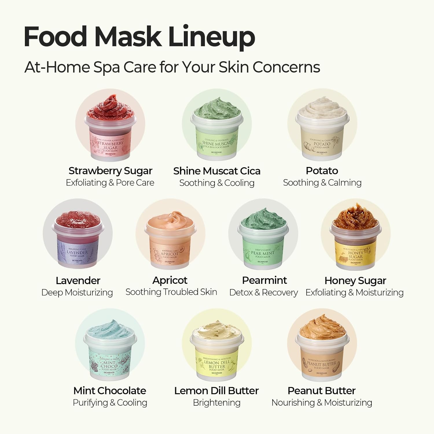 Strawberry Sugar Food Mask, 4.23 oz (120 g), Skinfood